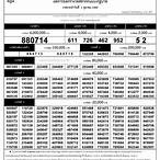 ตรวจหวย1มิ.ย.2560